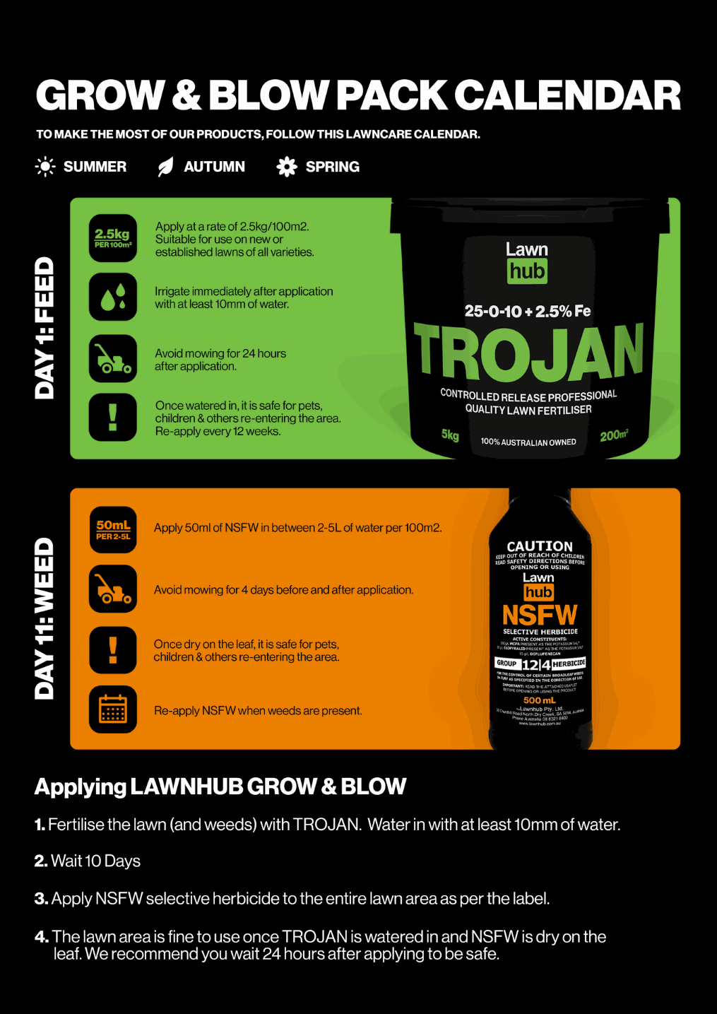 Grow & Blow