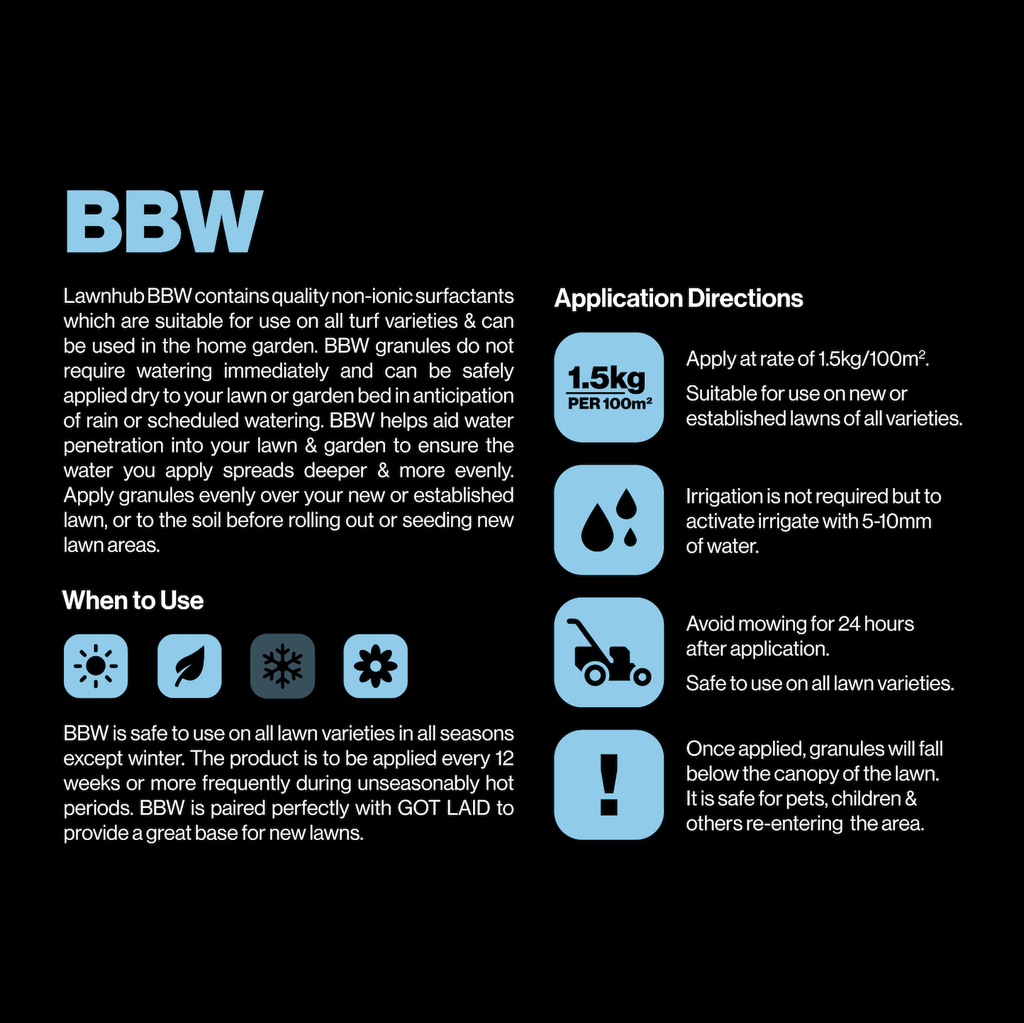 Lawnhub BBW Granular Wetting Agent 3kg